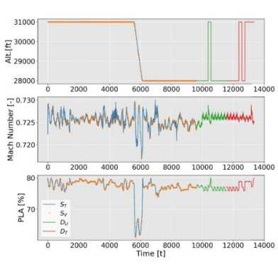 Neurocomputing Journal